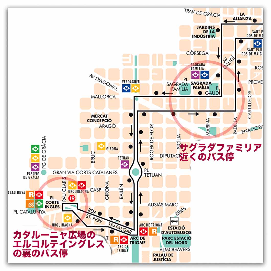 サグラダ ファミリアへの行き方