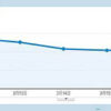 Thumbnail of related posts 022