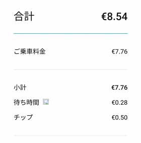 リスボン空港からホテルへのウーバーの料金