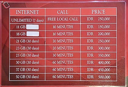 インドネシアのテルコムセルのSIMカードの価格表