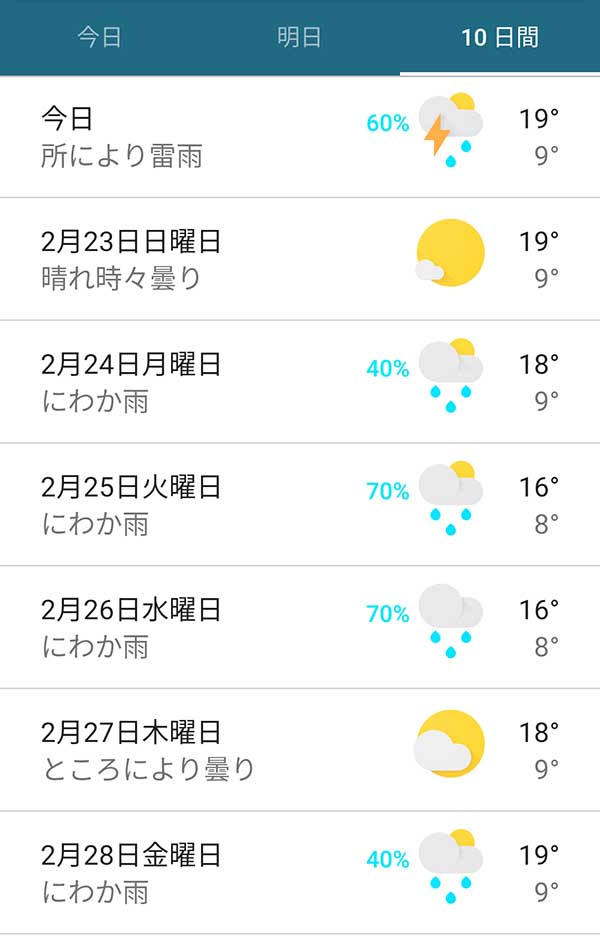 天気予報のスクリーンショット