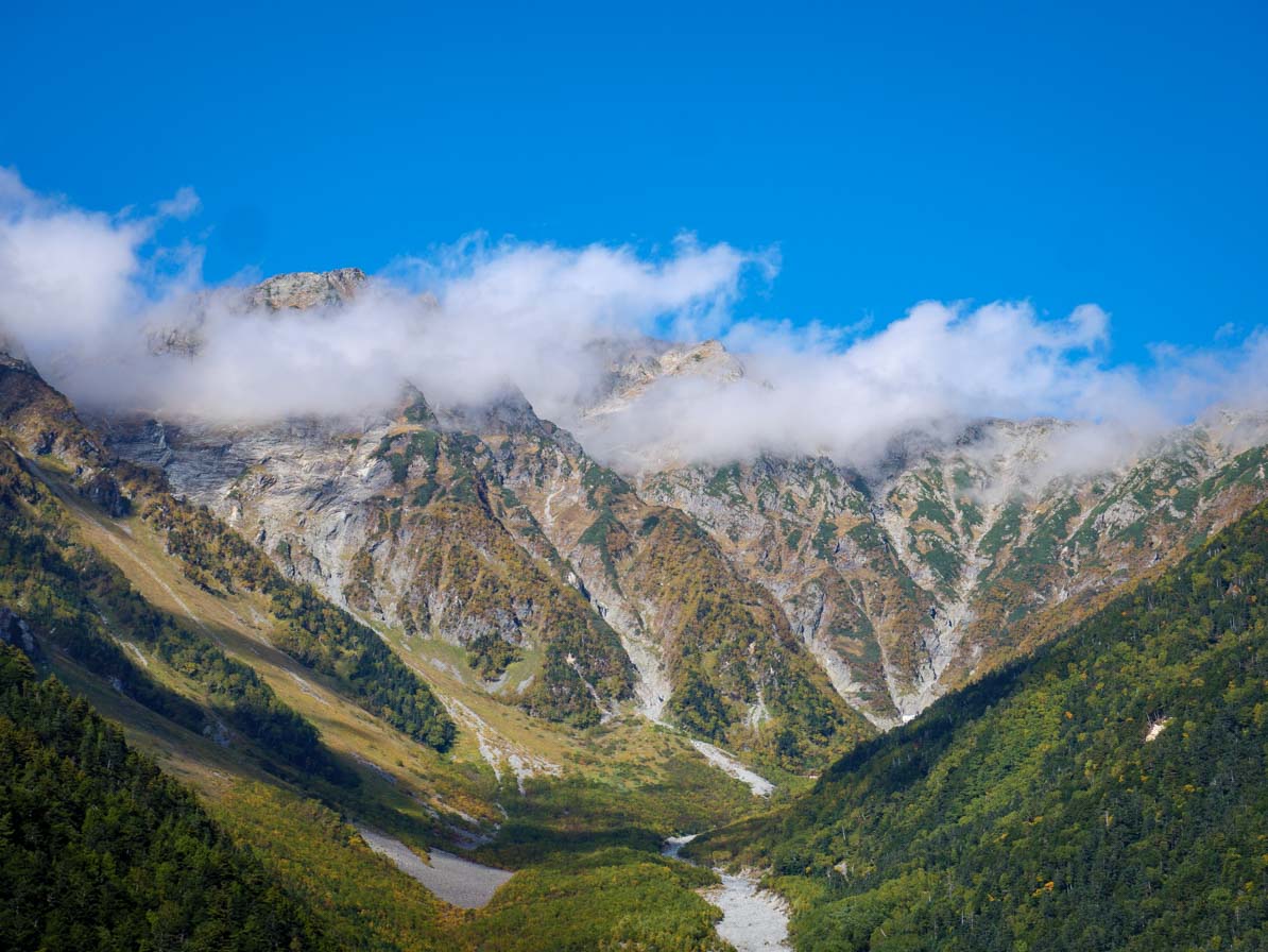 上高地から見た穂高