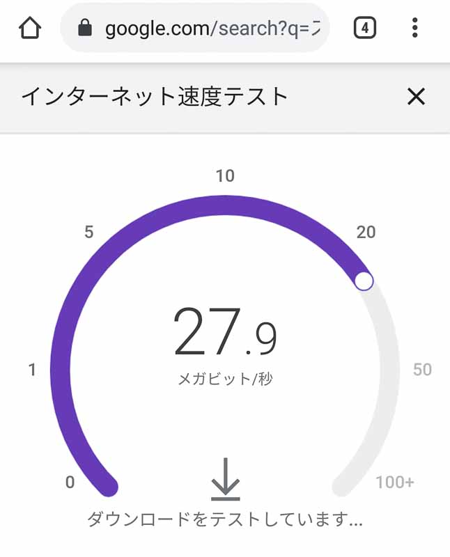 Rakuten UN-LIMIT通信速度