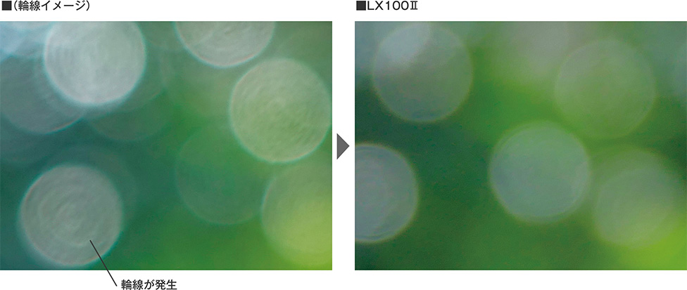 白い光の玉のなかに紋様が見える輪線が発生しないきれいなボケ